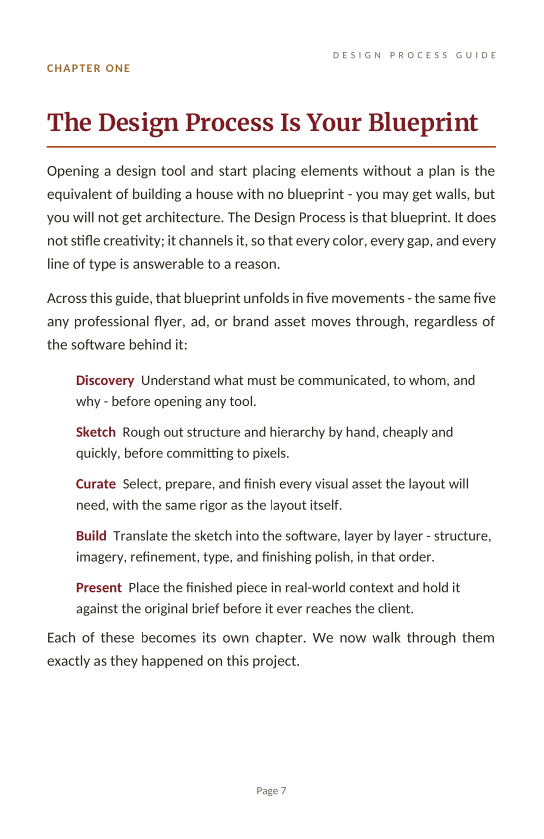 DESIGN PROCESS GUIDE preview